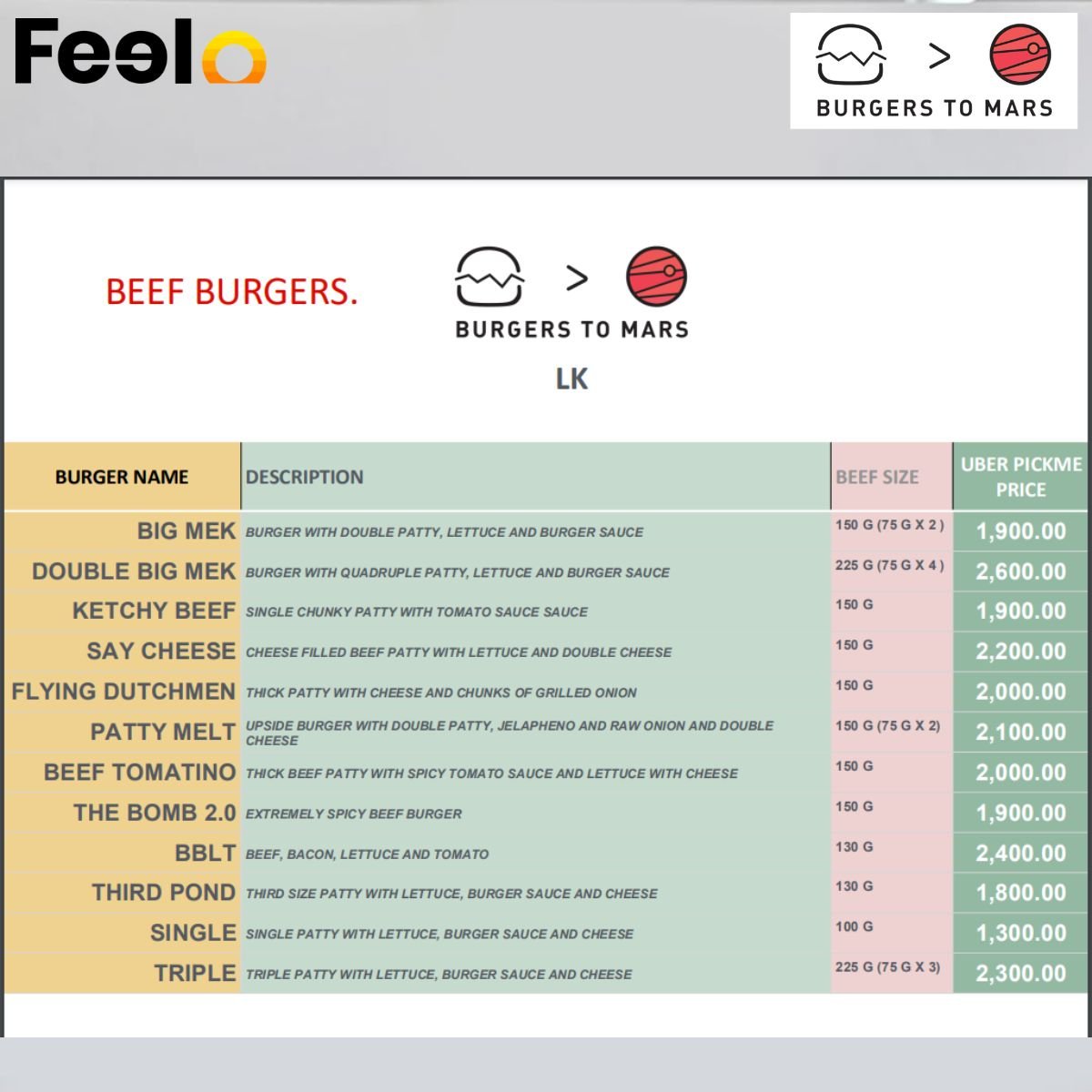 Enjoy Rs. 4,000 in burgers for only Rs. 2,999 with our amazing voucher at Burgers to Mars - Burgers to Mars, Kalubowila | Feelo